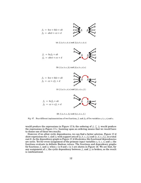 File:Backes Riedel The Synthesis of Cyclic Dependencies with Boolean Satisfiability.pdf