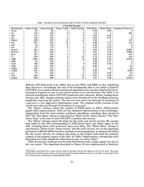 File:Backes Riedel The Synthesis of Cyclic Dependencies with Boolean Satisfiability.pdf