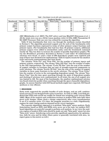 File:Backes Riedel The Synthesis of Cyclic Dependencies with Boolean Satisfiability.pdf